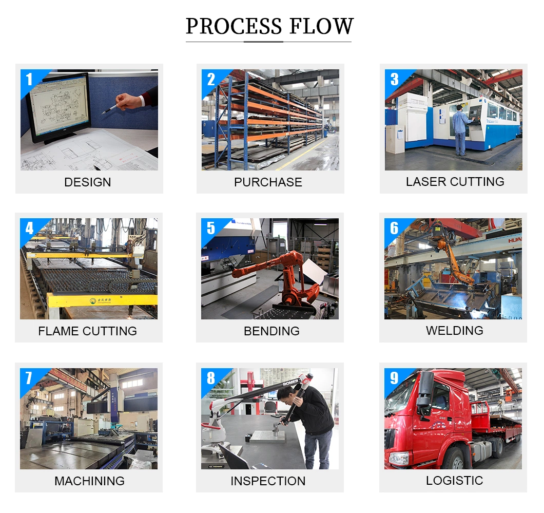 OEM Sheet Metal Stamping/Bending/Welding Accessories